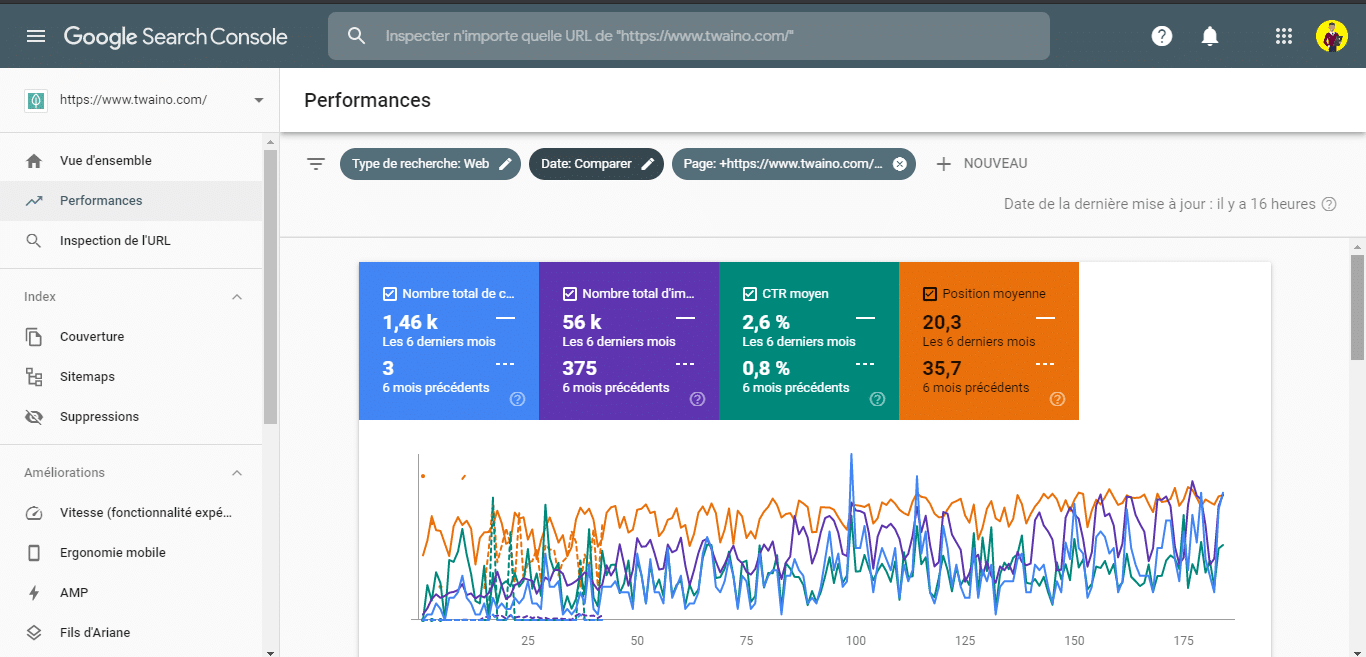 Comparer les performance d une page dans la Search Console 2