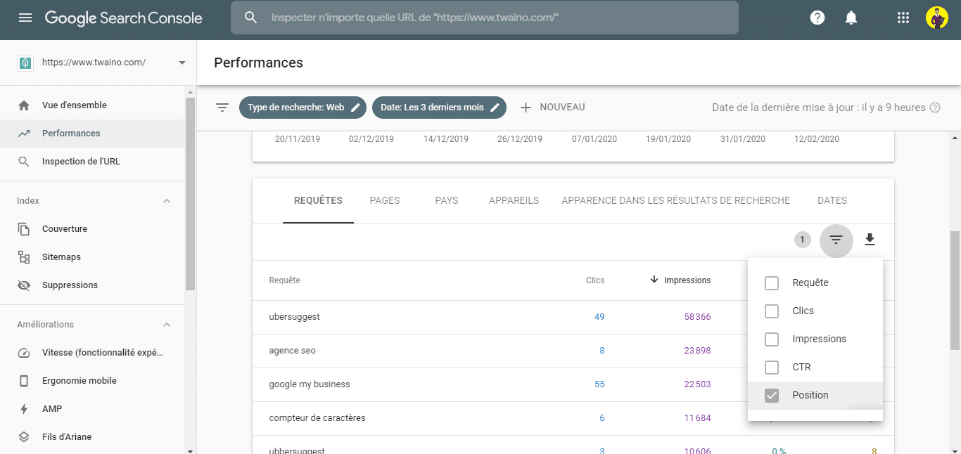 Trouver des opportunites de mots cles avec la Search Console 2