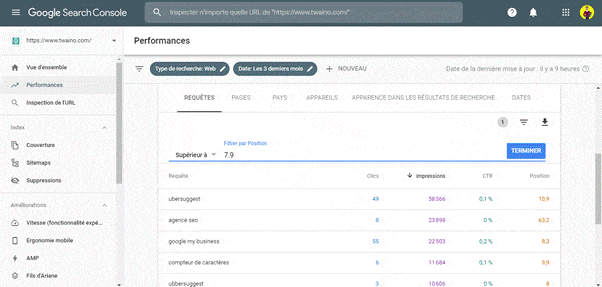 Trouver des opportunites de mots cles avec la Search Console 4