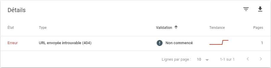 Trouver et reparer les erreurs d indexation dans la Search Console 2