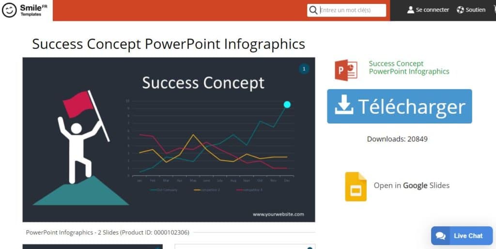 How to create infographics? - Agence SEO Twaino