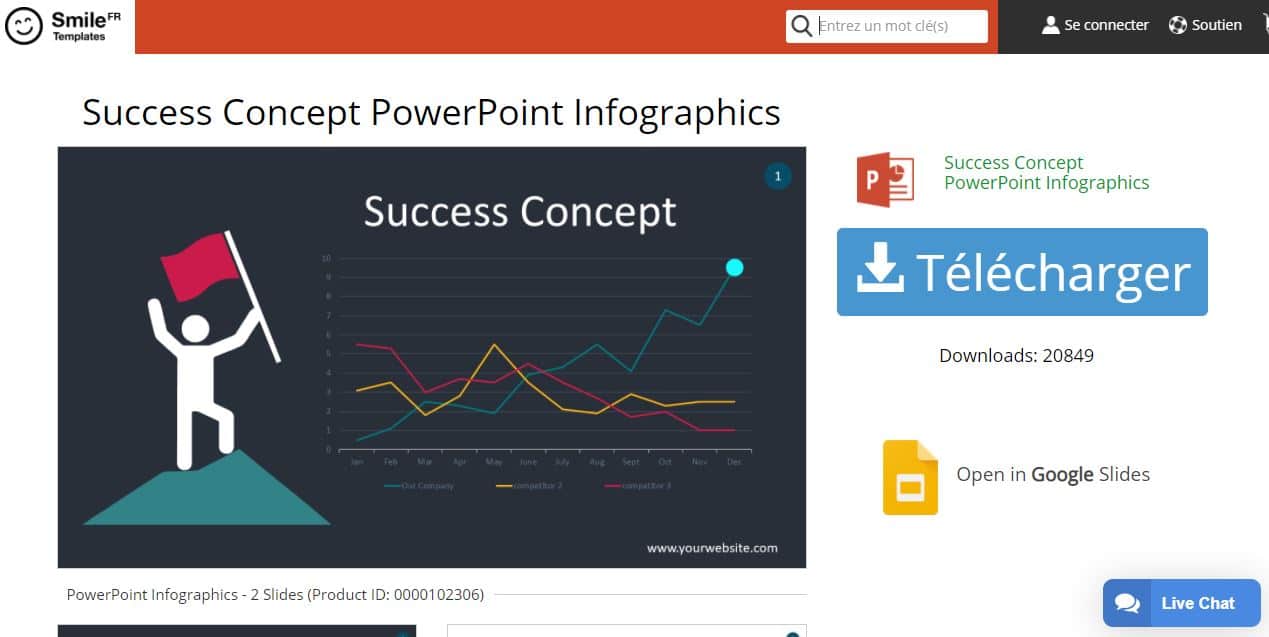 Telecharger le modele d infographie