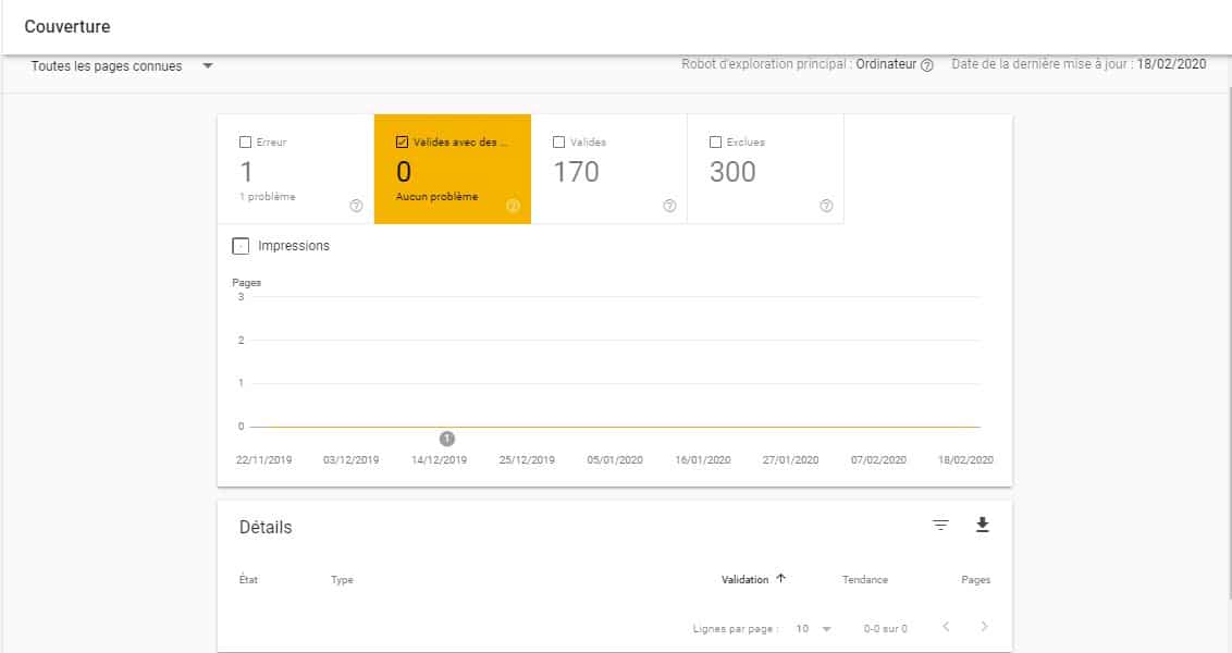 Trrouver et reparer les avertissements dans la Search Console 1
