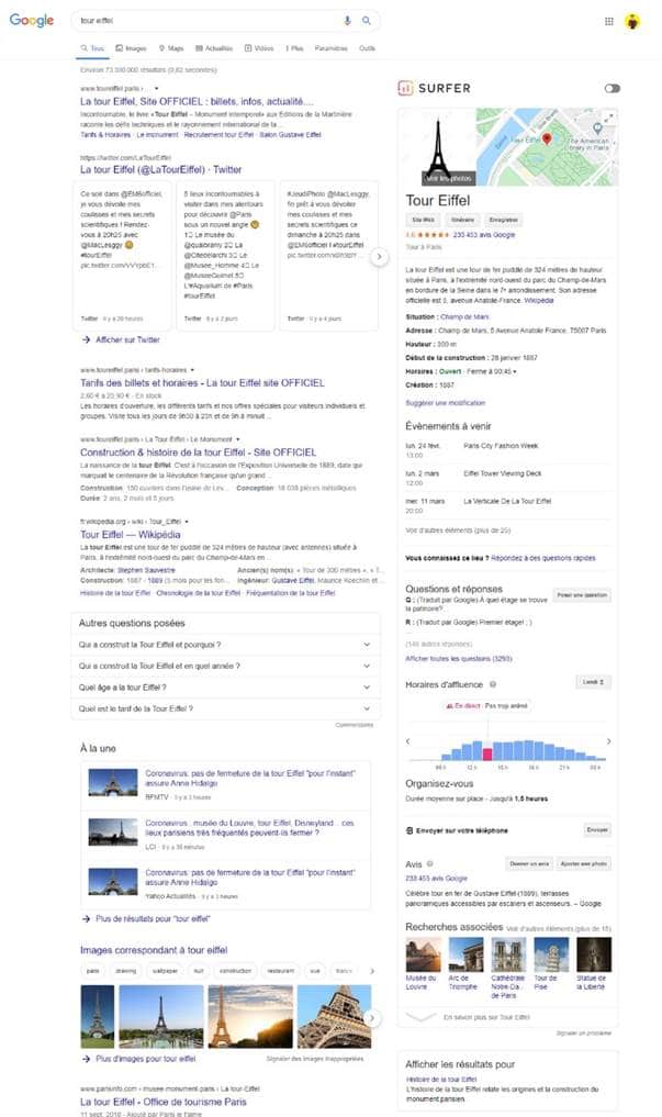 Le knowledge Graph