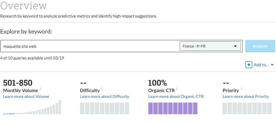 Connaitre le CTR avec Moz keyword Explorer