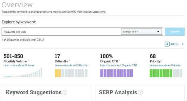 Difficulte de mot cle selon Semrush