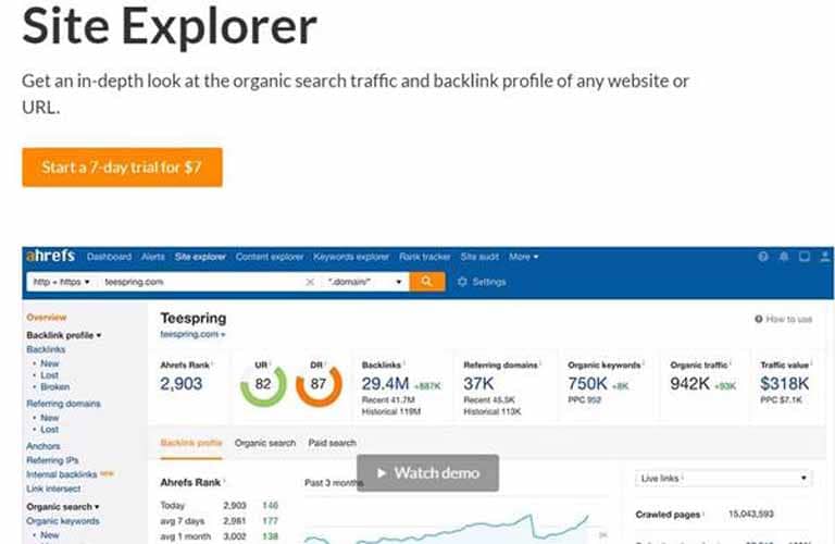 Site Explorer de Ahrefs