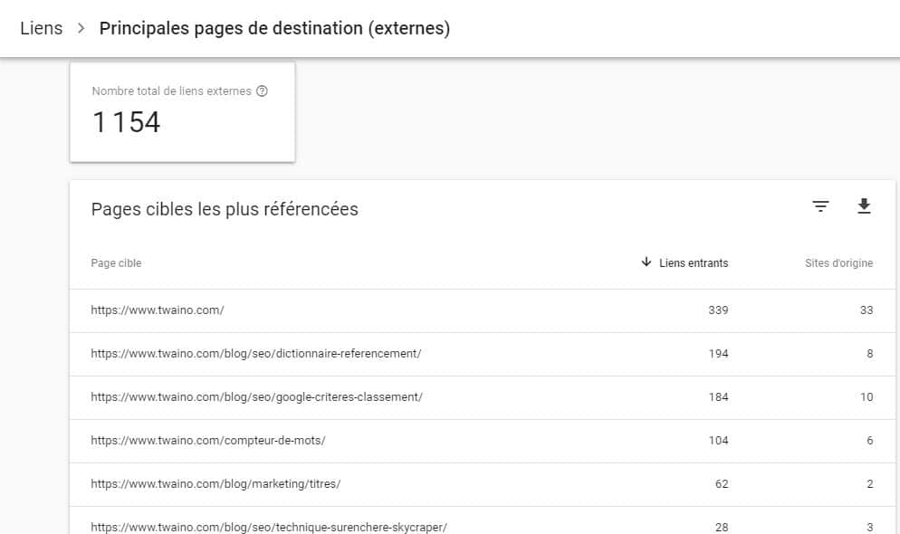 Rapport des pages ayant le plus de backlinks dans GSC