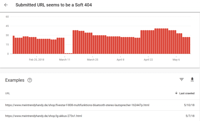 Regler les erreurs soft 404 dans la Searche Console 1