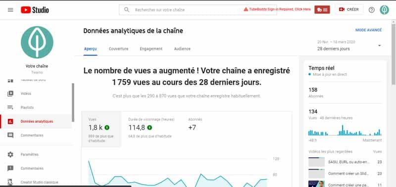 Donnees Analytics de YouTube Studio