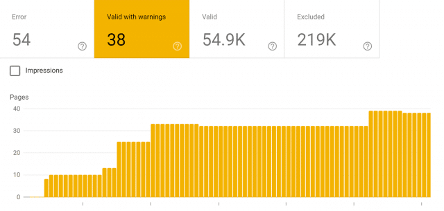 Resourdre un probleme d avertissement dans la Search Console 1