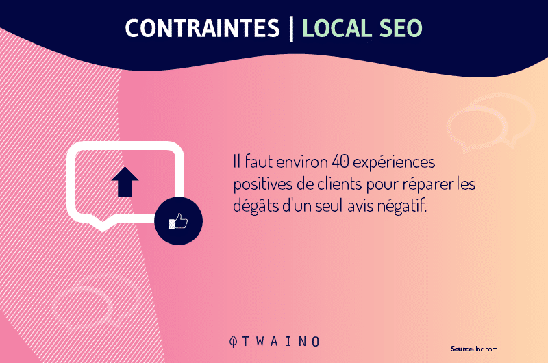 contraintes local SEO