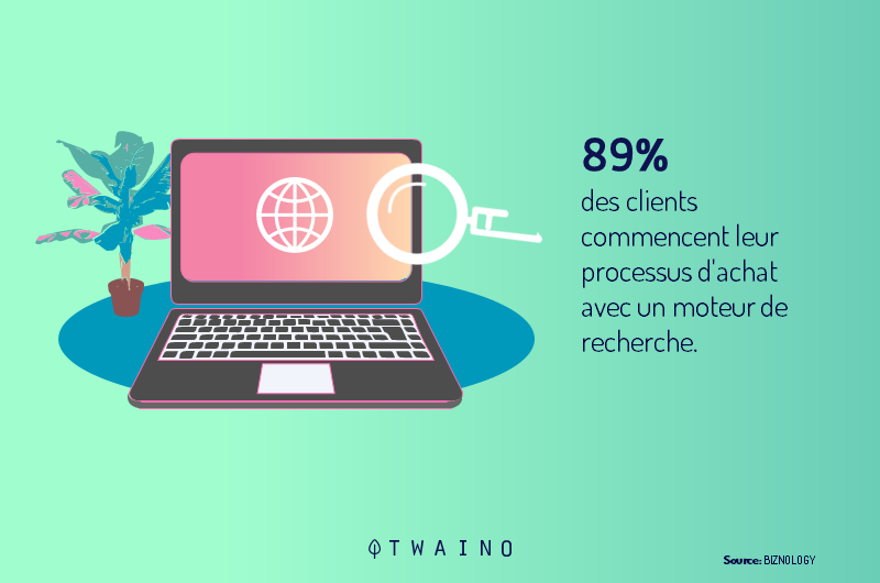 google prefere par les clients local SEO