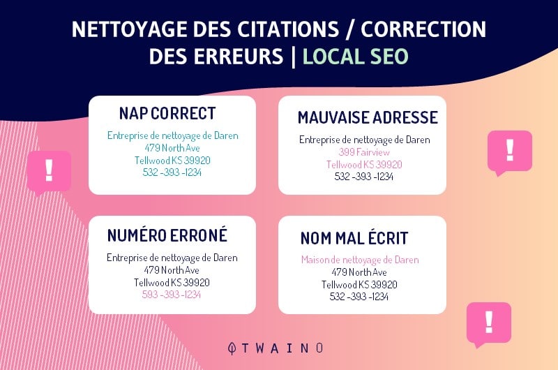 nettiyage des citations local SEO