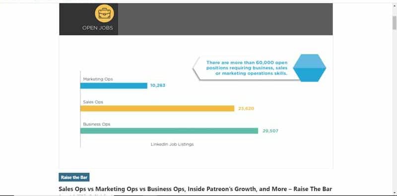 Raise the Bar newsletter quotidienne de l entreprise Mattermark