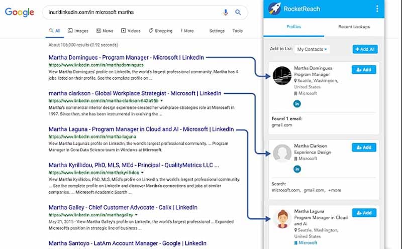 RoketReach outil fonctionnant sur LinkedIn