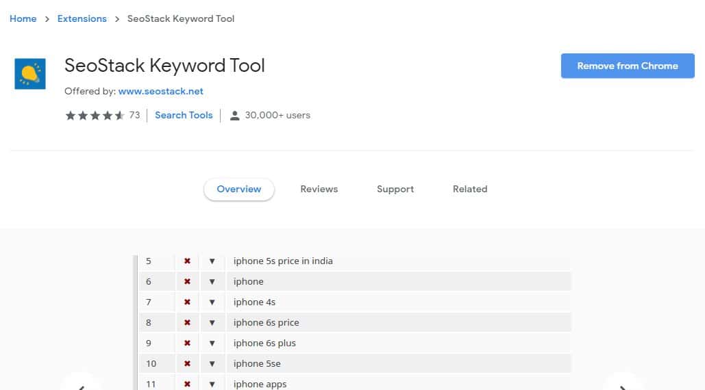SeoStack Keyword Tool
