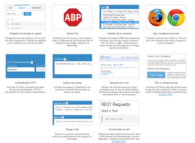 les caracteristiques de l outil GTmetrix