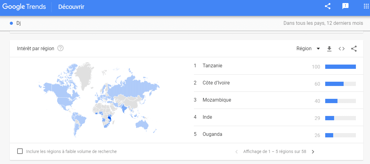 les regions qui sont susceptibles d etres interessees