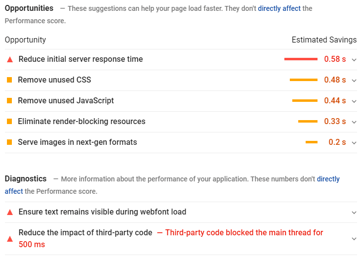 Les recommandations de l outil PageSpeed ​​Insights de Google