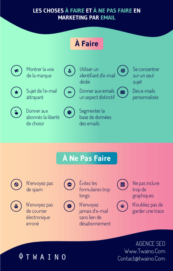 les regles du marketing par email