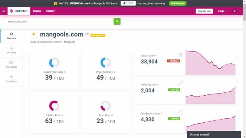 Mangools SEO un moyen puissant pour effectuer une analyse rapide d un site web depuis la suite Mangools SEO