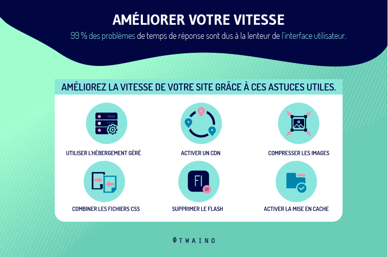 Ameliorer votre vitesse