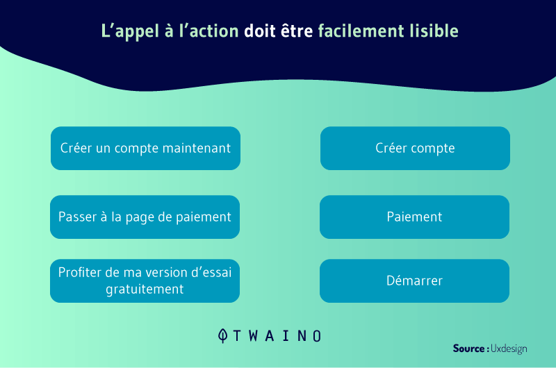 L appel a l action doit etre facilement lisible