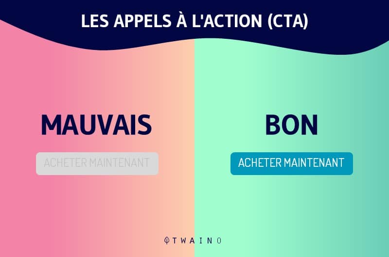 optimiser les appels a l action