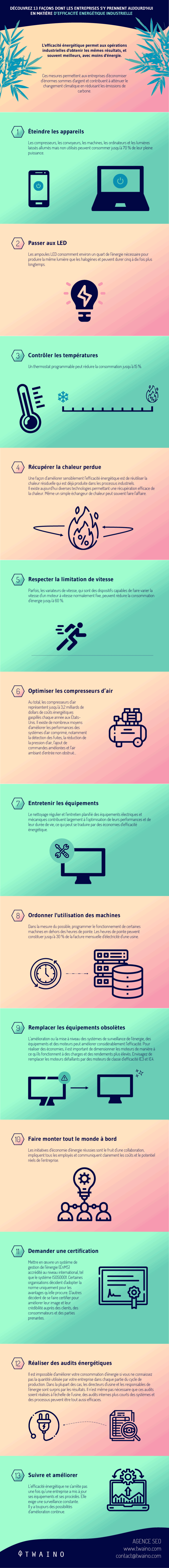 13 facons dont les entreprises s y prennent aujourd hui en matiere d efficacite energetique industrielle