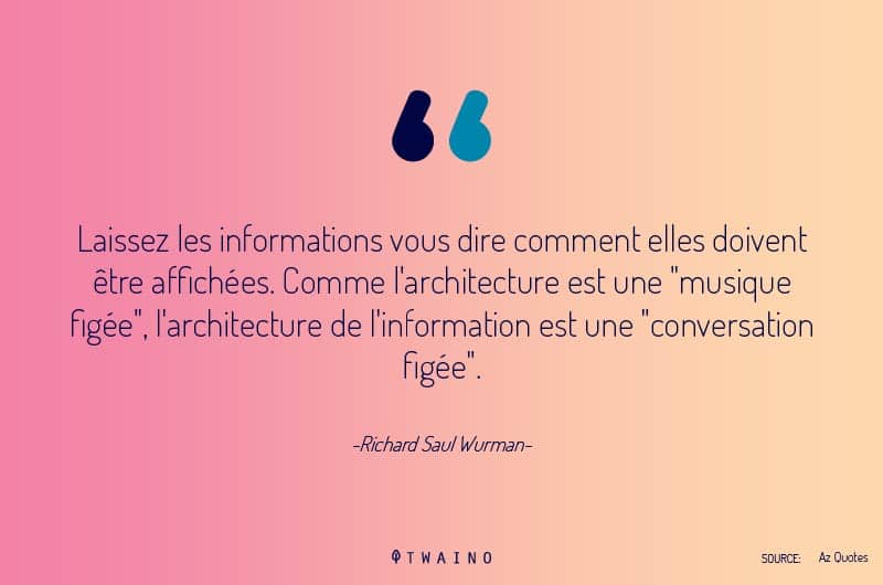 Richard-Saul-Wurman-lors-d-une-conference.png