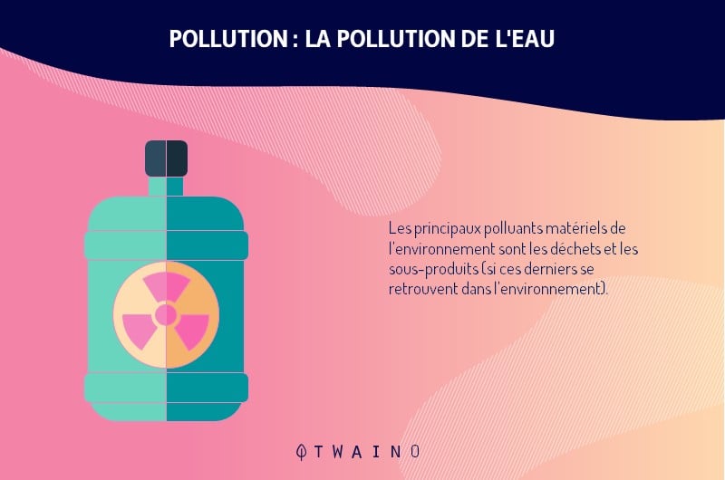 35-Pollution-infographique_Pollution_Eau