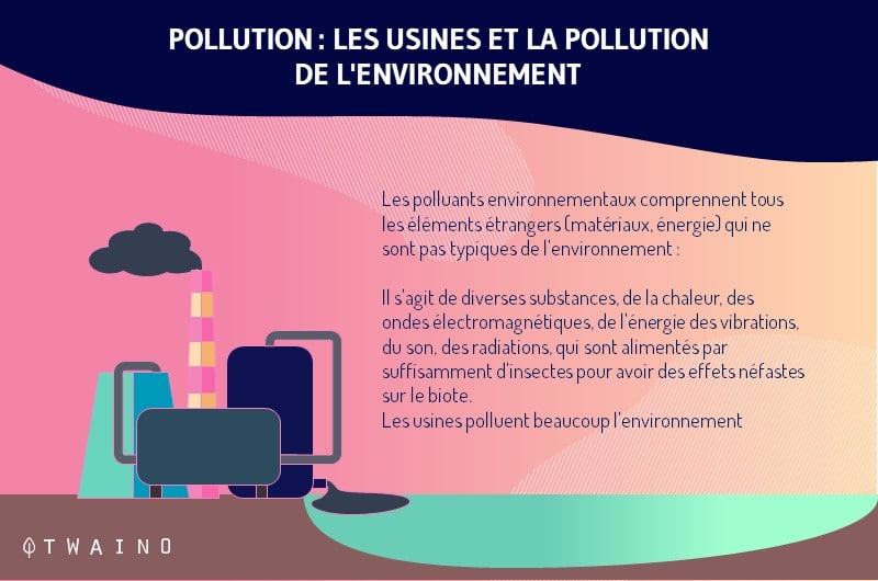 35-Pollution-infographique_Pollution_Environemental