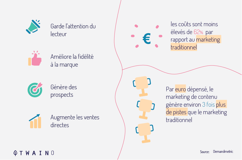 L-infographie-2