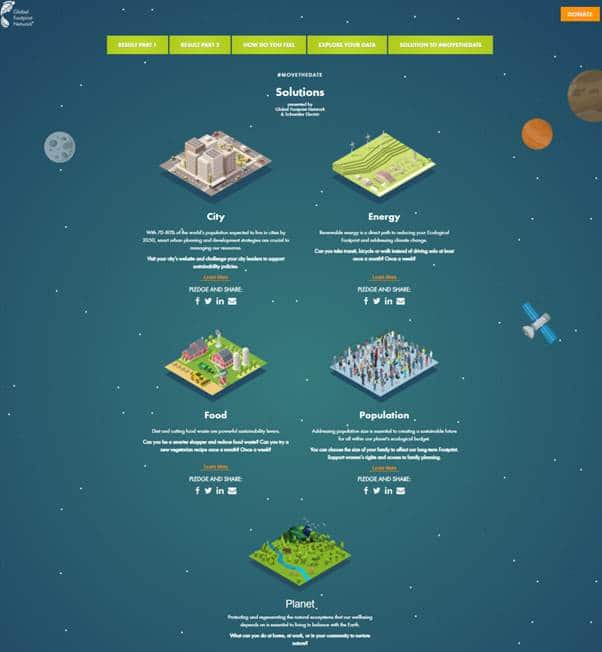 Differentes solutions pour reduire votre emission en CO2