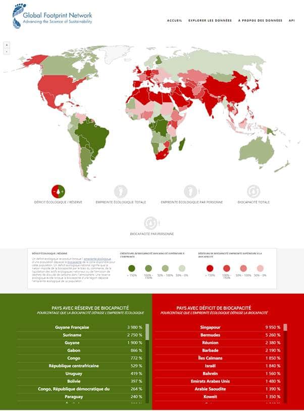 L empreinte Carbone au niveaux des pays du monde