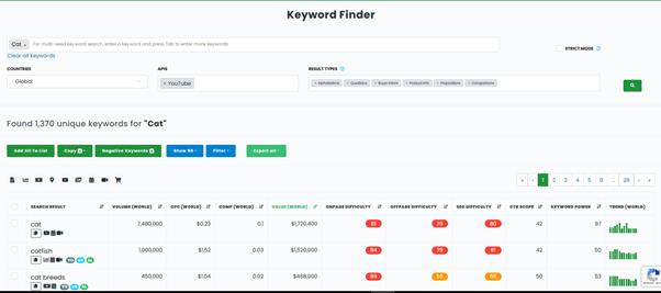 Keyword finder