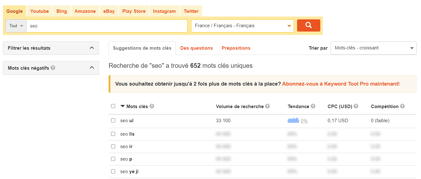 Un outil de recherche de mots cles de longue traine