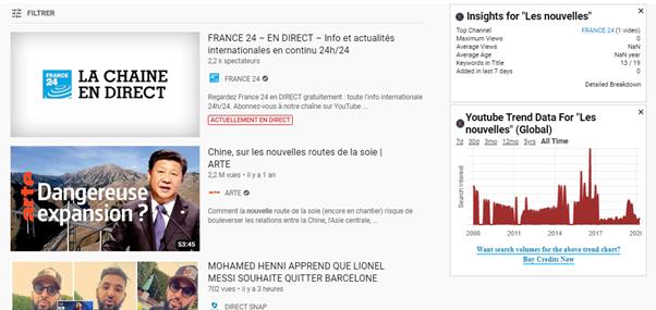 Un widget d analyse des donnees YouTube