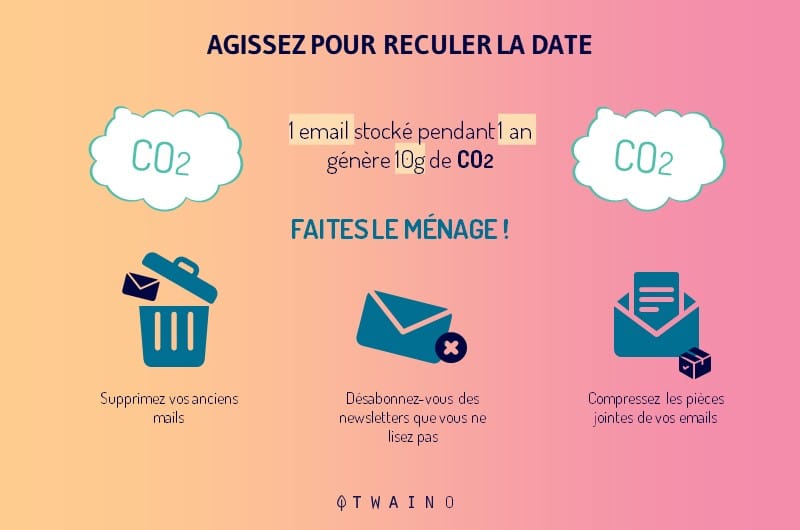 63-L-impact-energetique-des-emails-sur-l-environnement.jpg