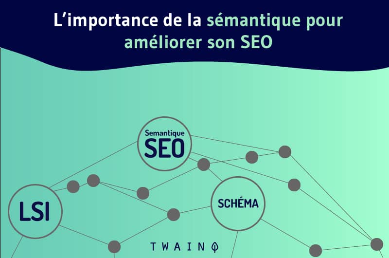 L Importance de la Semantique pour ameliorer son SEO