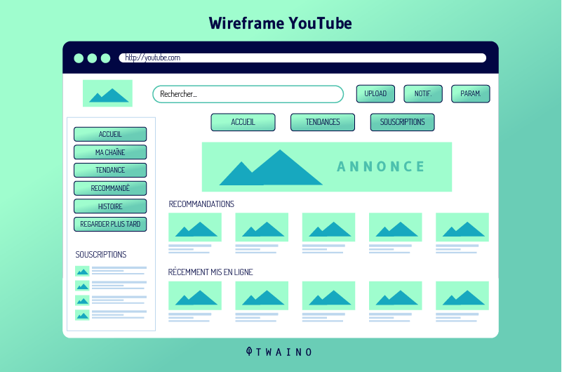 Wireframe YouTube