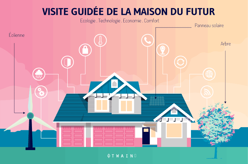 viste-guidee-de-la-maison-du-futur---ecologie-numerique