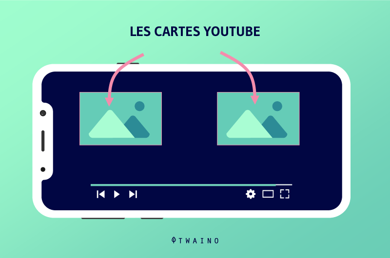 Utilisez-les-cartes-YouTube-pour-maintenir-les-utilisateurs-1