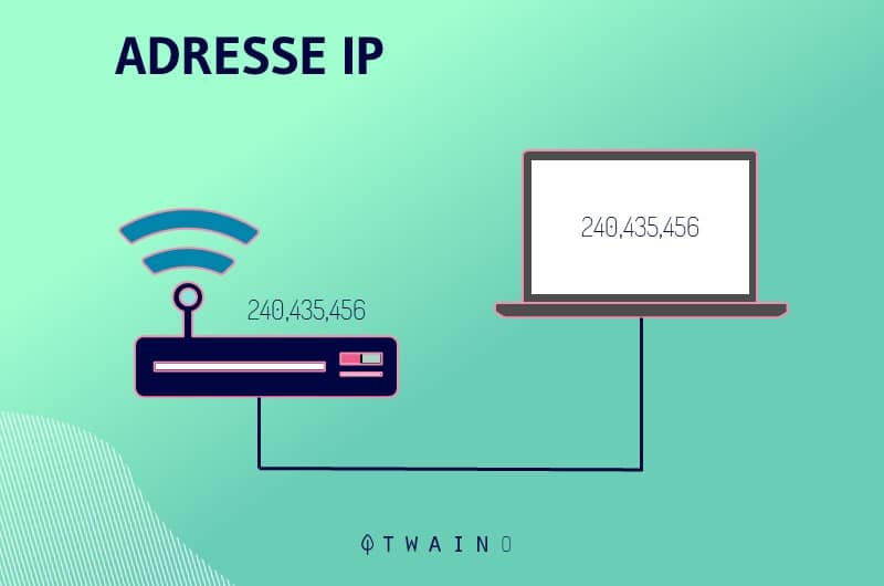 chaque ordinatuer a une adresse IP