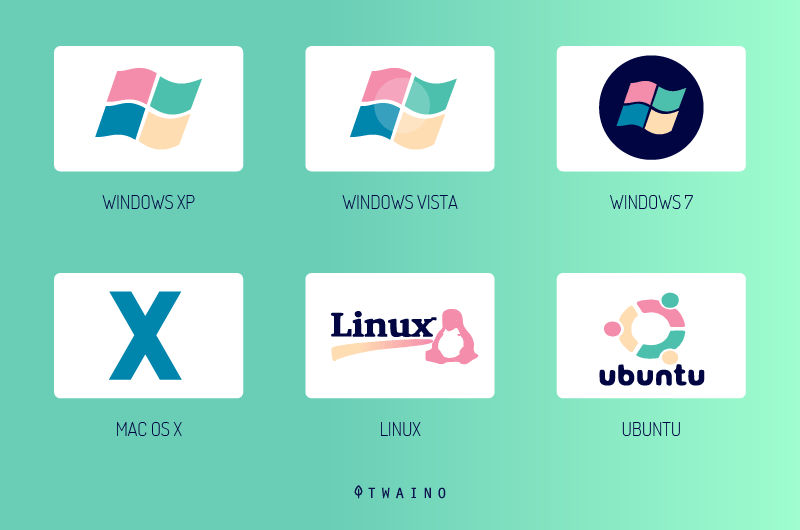 exemples-de-systeme-d-exploitation