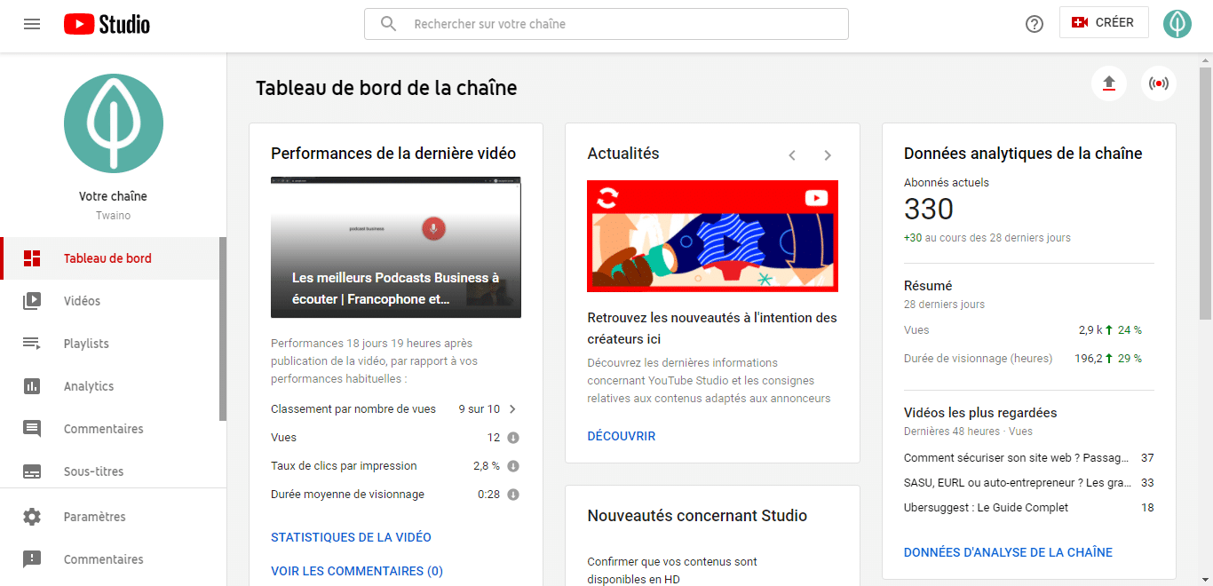 Le tableau de bord youtube