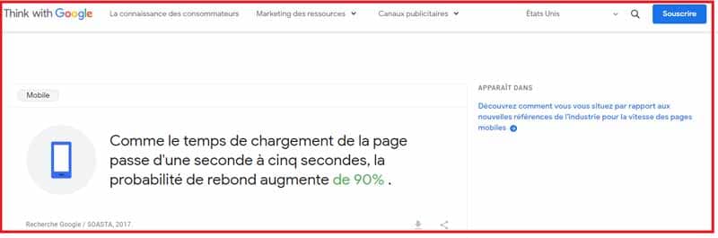 Temps de chargement de page