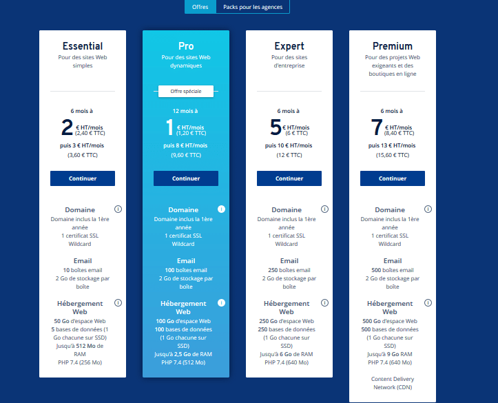  tarif 1&1 IONOS