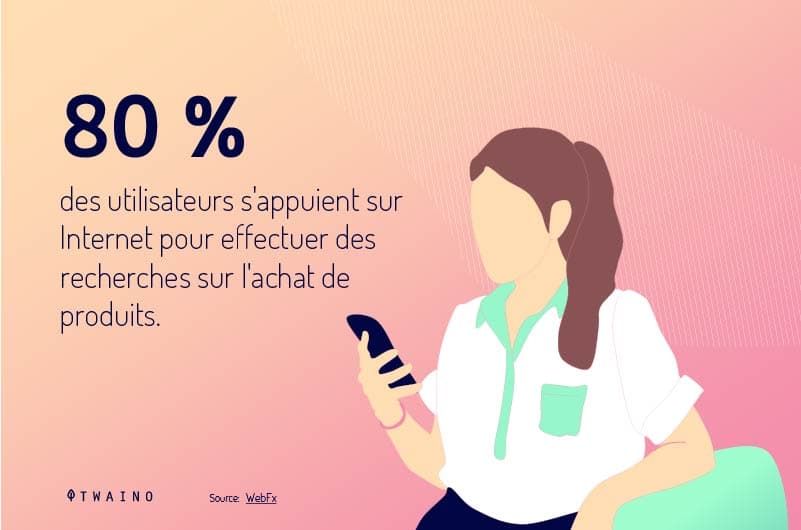 80-des-internautes-se-connectent-pour-rechercher-des-produits-et-services